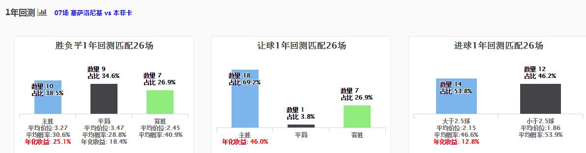 spdex指数葡萄牙,spdex超级指数系统官网