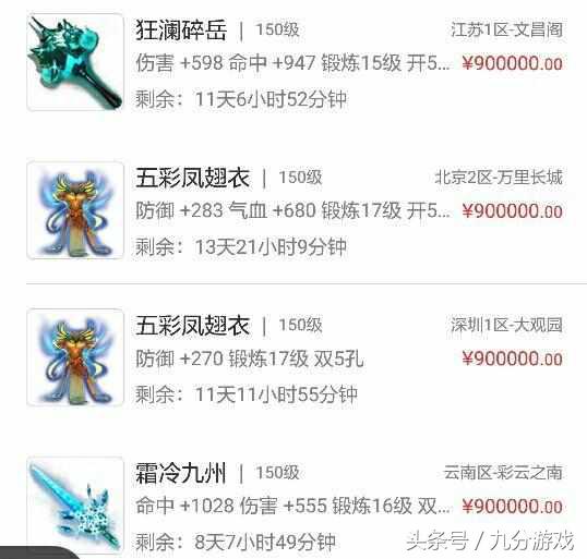 梦幻西游cbg出金币要多少级,梦幻西游69级可以在cbg出售狂豹吗