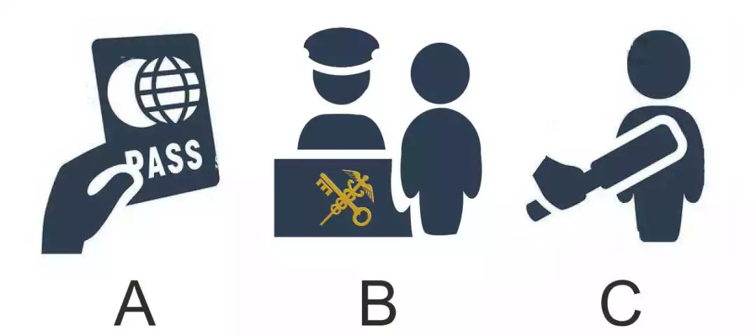 暑期最后一波！答对了这些题，进出境放心买买买！