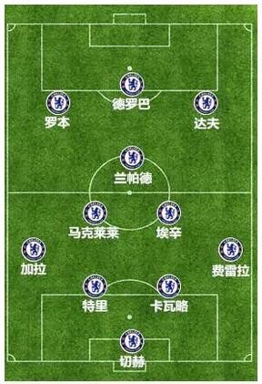 穆里尼奥传奇一生,穆里尼奥年轻时候的经历