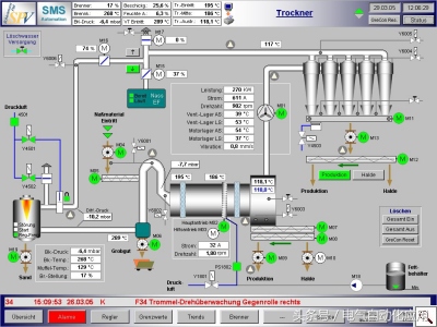 plc电气工程师是要高学历才行吗,plc电气工程师多久能达到月薪2万