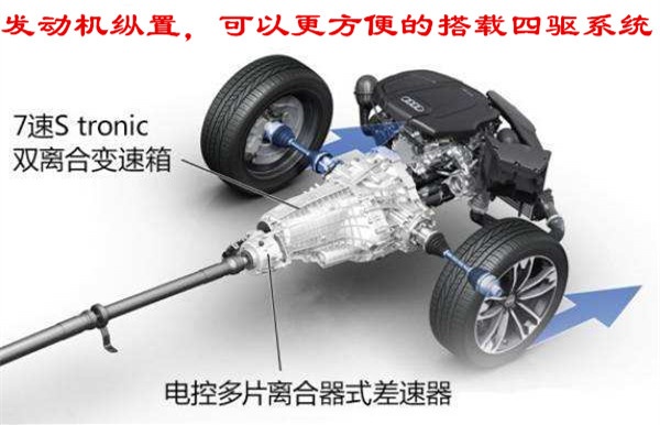 奥迪纵置发动机前驱布局,奥迪是前驱车还是后驱车