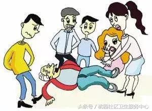 如果遇到病人突然晕厥该怎么办,有人突然昏厥怎么处理