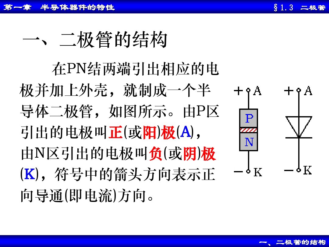 二极管的基本电路与分析方法,二极管基本电路分析方法