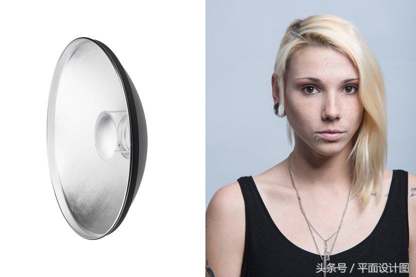 灯的不同灯罩的区别,不同灯罩的打光效果