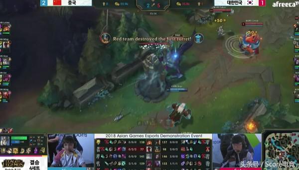 韩网友热议中国夺冠：Faker被中国绑架了吗