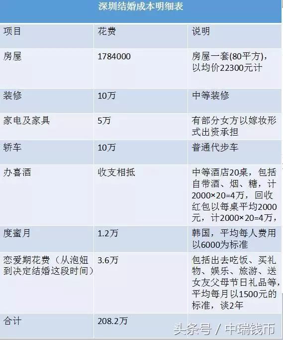 成都小甜甜火到什么程度,成都小甜甜真的把成都带火吗