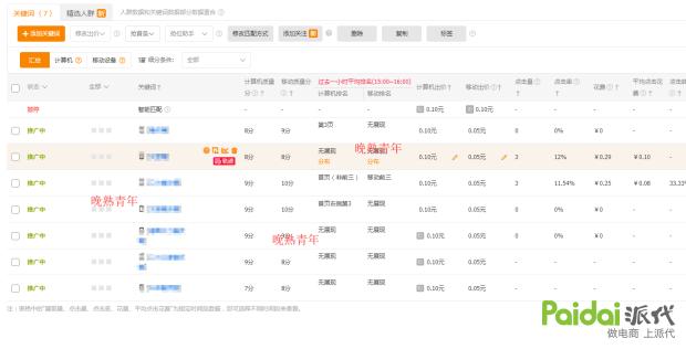 百万级品牌营销,百万级店铺运营