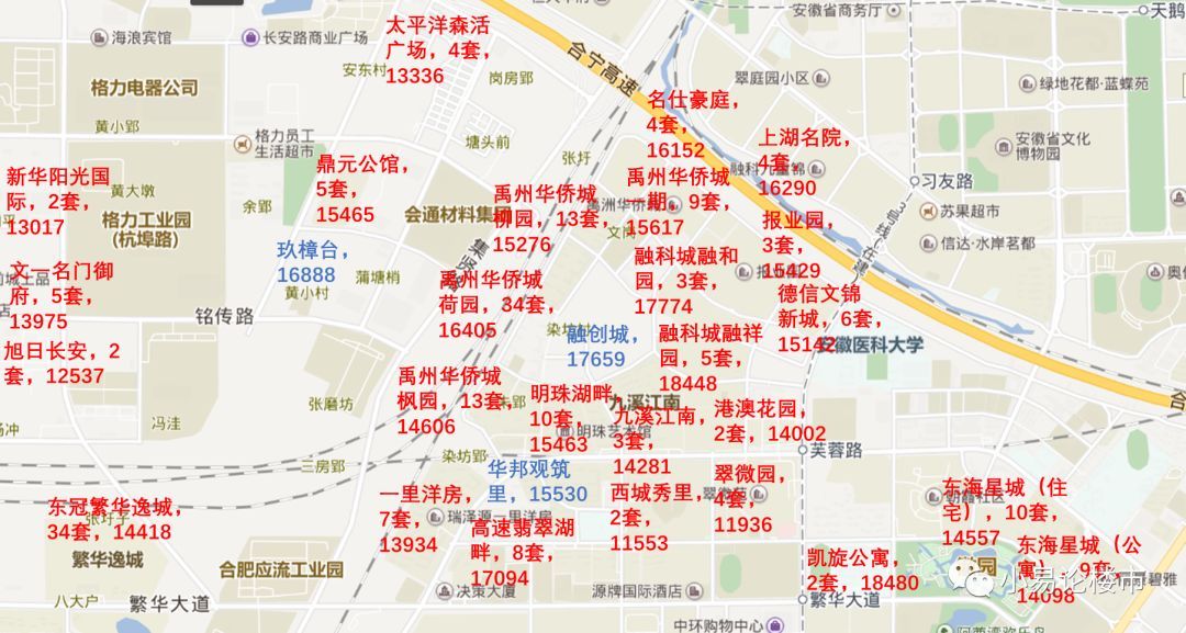 合肥经开区房价最新走势,2024年合肥经开区房价预测