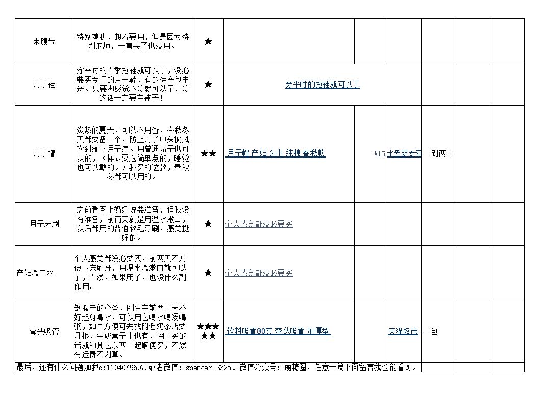 从怀孕到宝宝初长成史上最全孕期及宝宝用品清单