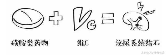 三种药水不能同时服用,哪些常见药物不可以混着吃