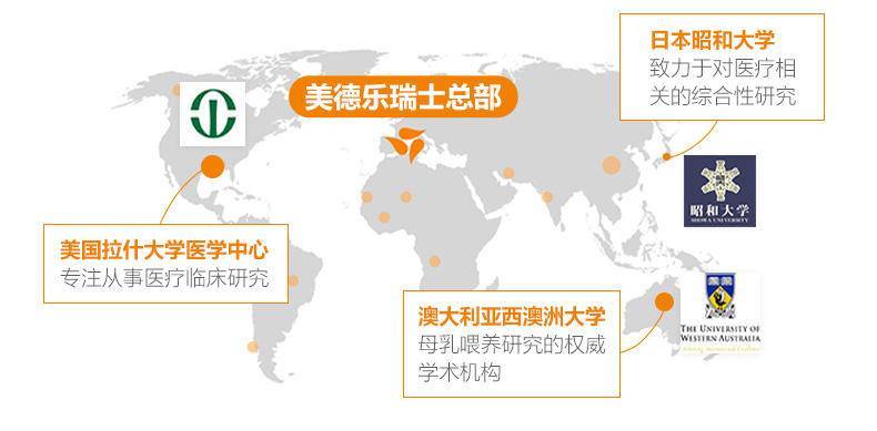 直男与智能吸乳器不得不说的故事