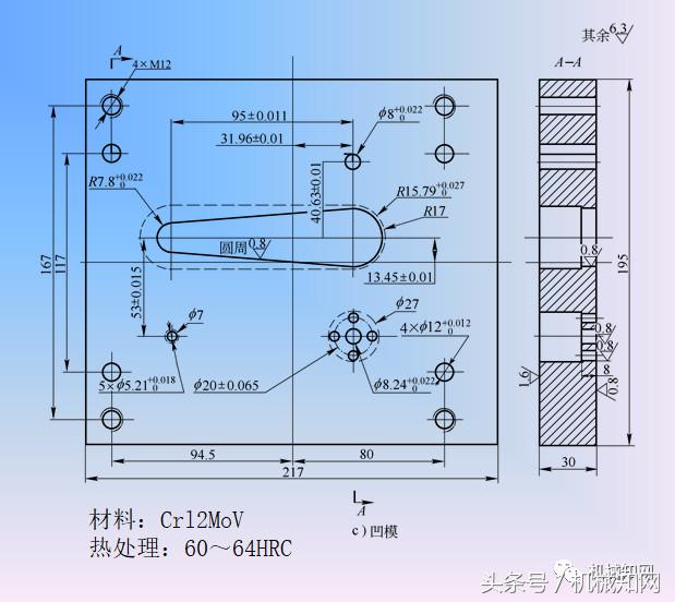 冲压模具设计ppt讲解,冲压模具设计的方法与步骤ppt