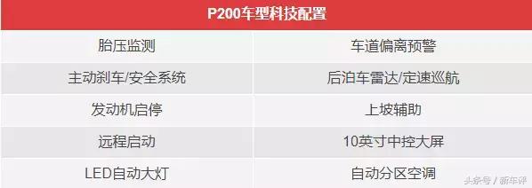 捷豹e-pace2024耀黑运动版空间,捷豹e-pace2024耀黑运动版入手