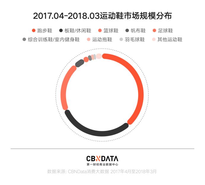 cbndata解读,cbndata是什么