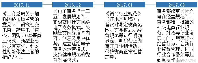 绮惧噯浜哄伐鏅鸿兘搴旂敤,浜哄伐鏅鸿兘鍦ㄧ數鍟嗛鍩熺殑灞曟湜