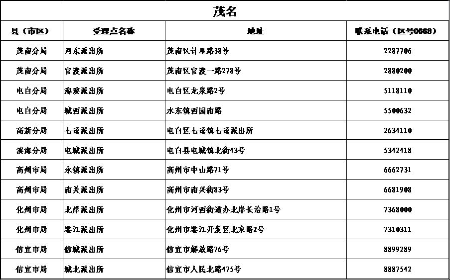 港澳居住证申领条件,港澳台居民怎么在广东办理居住证