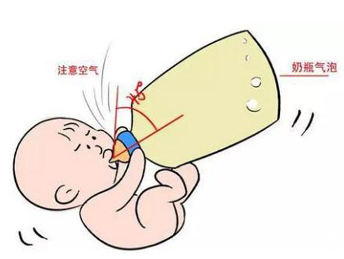 宝宝打嗝不舒服哭闹怎么办,宝宝打嗝怎么办快速缓解