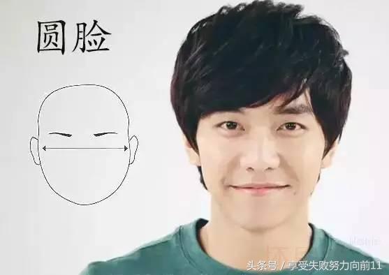 男士扎辫子发型适合什么脸型,男士超短发发型打理教学