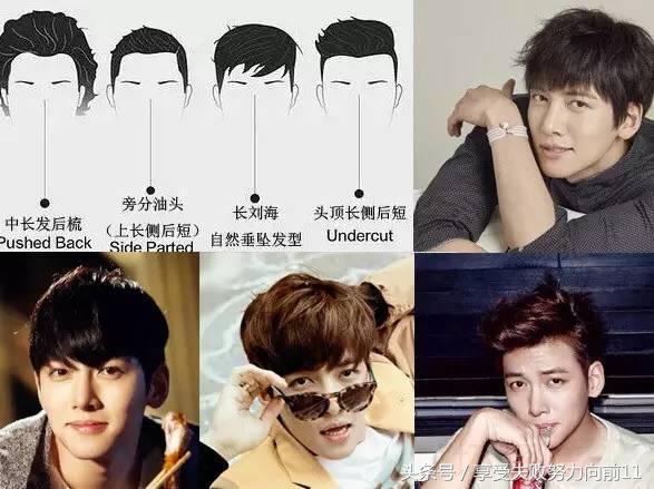 男士扎辫子发型适合什么脸型,男士超短发发型打理教学