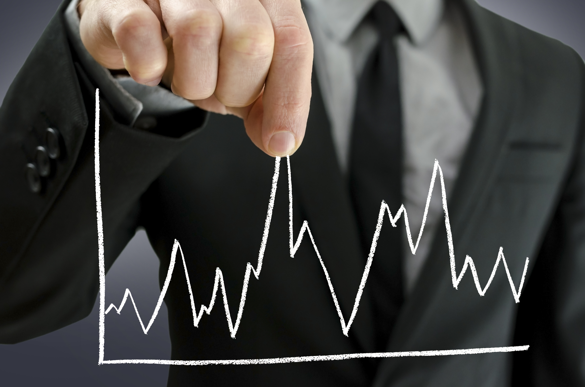 高抛低吸的正确走势,高抛低吸怎么找最高点和最低点