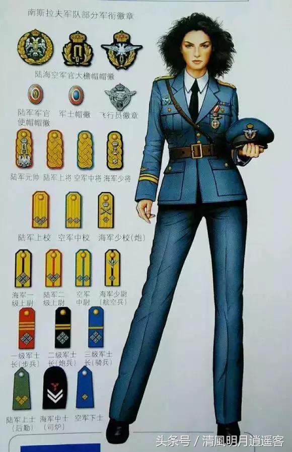二战美国海军少尉军衔军装,从二战到现在的军装军衔等级