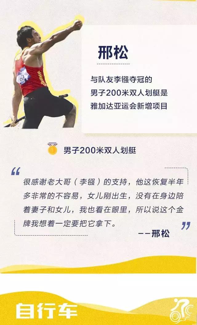 浙农林亚运会,亚运会中国第152金