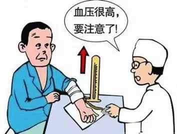 中医vs西医有什么区别,中医vs西医谁更胜一筹