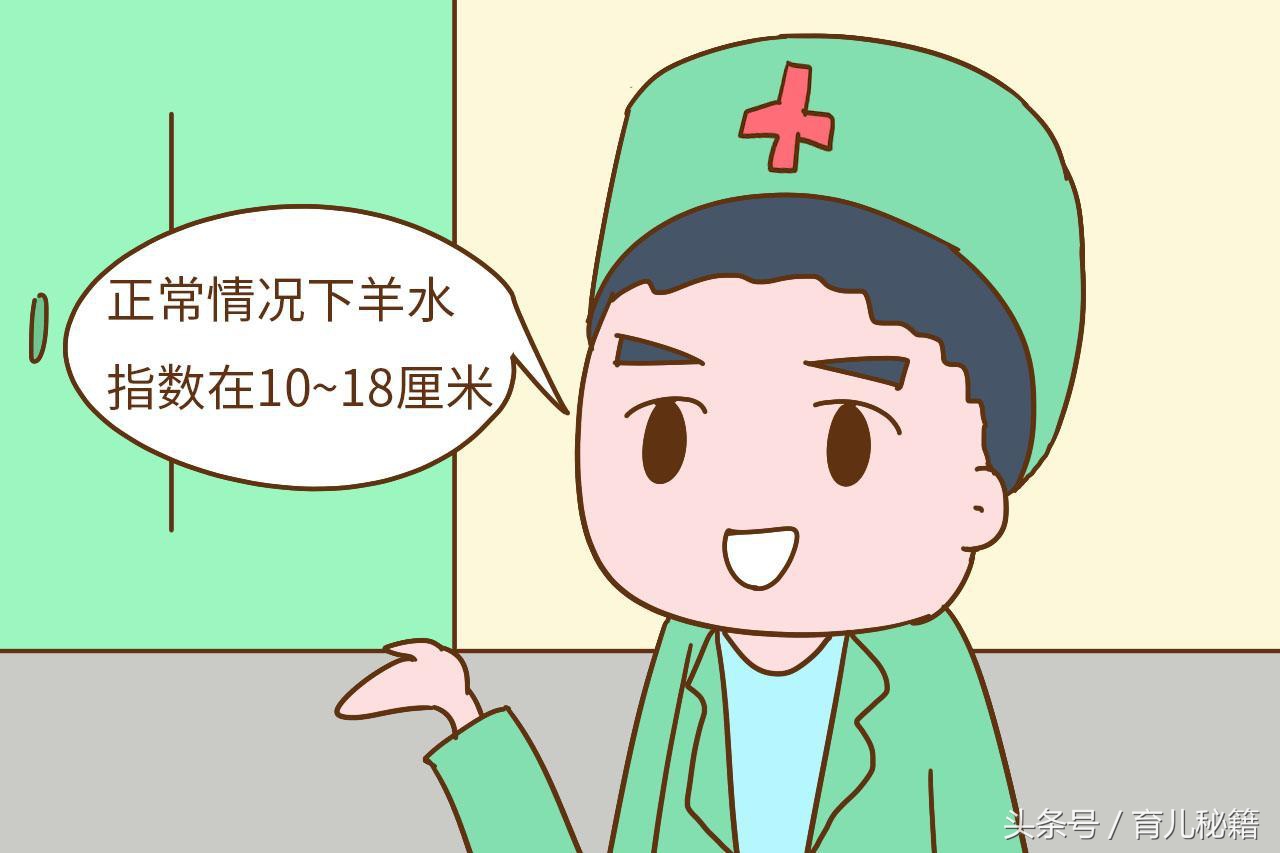 孕期羊水指数正常范围多少mm,孕期羊水指数一般是多少