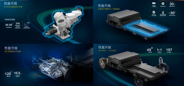 北汽ec3车价,北汽ec3多少钱一公里