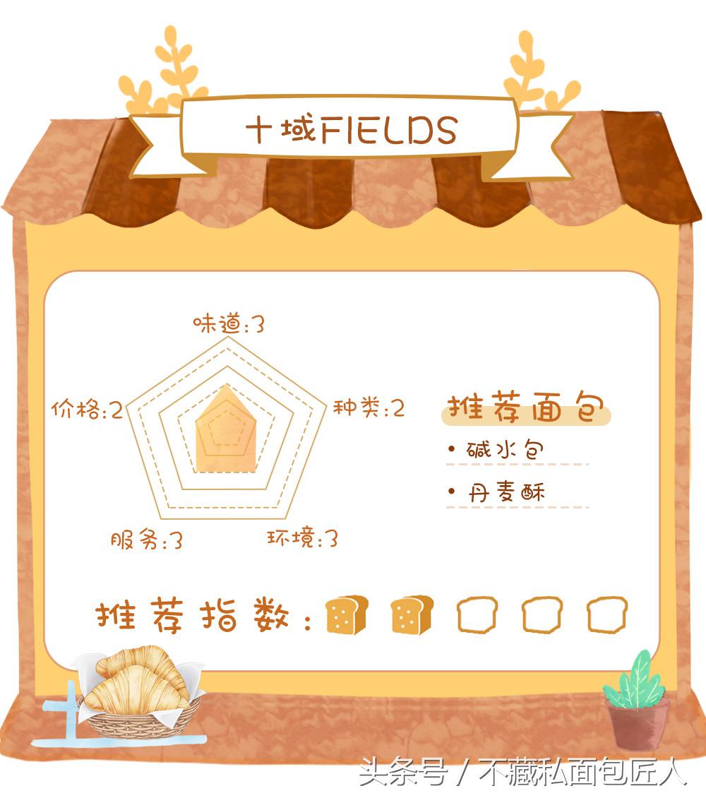 成都值得探店的面包店,不藏私房面包