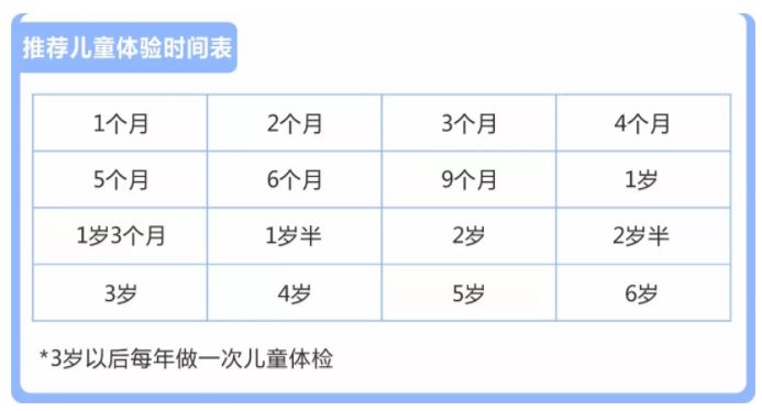 就在周末！贵阳人家门口就能看北京儿科名医，内含50个会诊号！