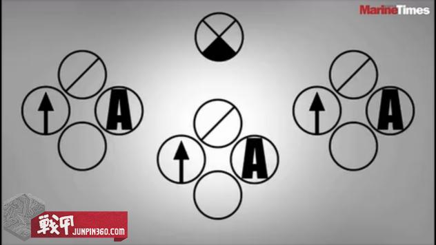 步枪手和机枪手,美国海军陆战队装备m27吗