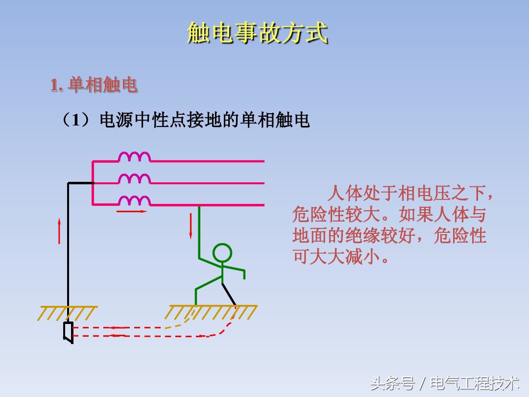 5条电工入门基础知识，老电工：掌握这5点比你学5年技术都重要！