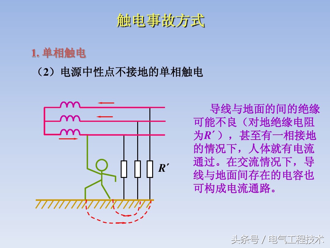 5条电工入门基础知识，老电工：掌握这5点比你学5年技术都重要！
