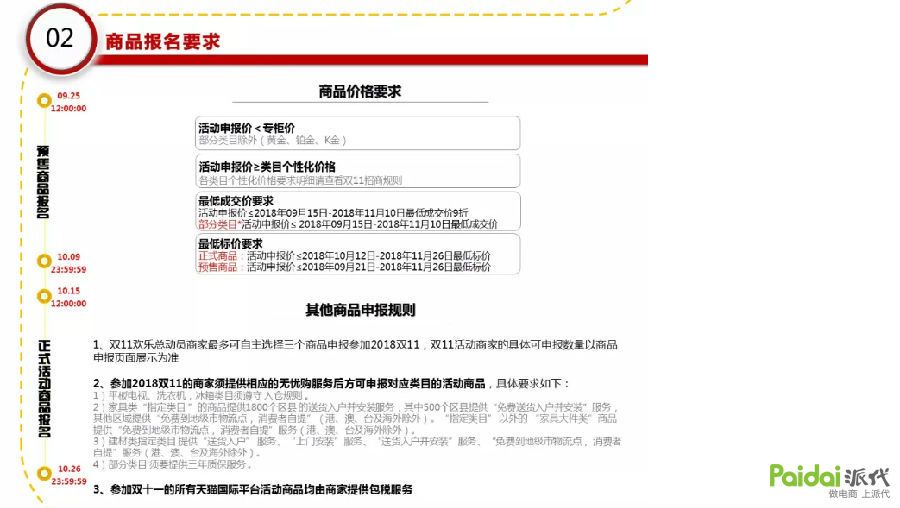2021天猫双11发货规则,双11活动招商规则
