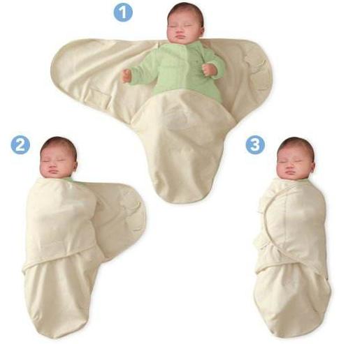 妈妈生宝宝后必买清单,生娃需要购买的东西清单