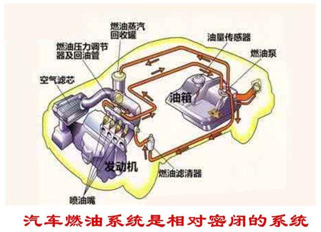 英菲尼迪qx50加好油车内有汽油味,众泰t600车内汽油味大是怎么回事
