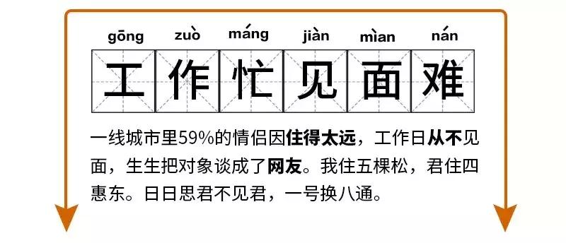盘点那些异地心碎名场面,100个心碎瞬间
