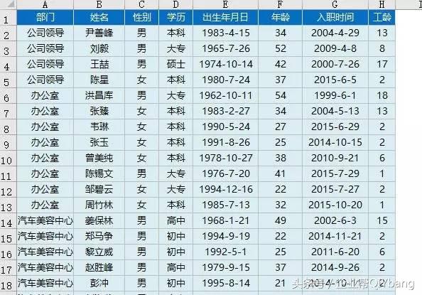 统计员工每日提成表制作,销售部考勤表怎么制作