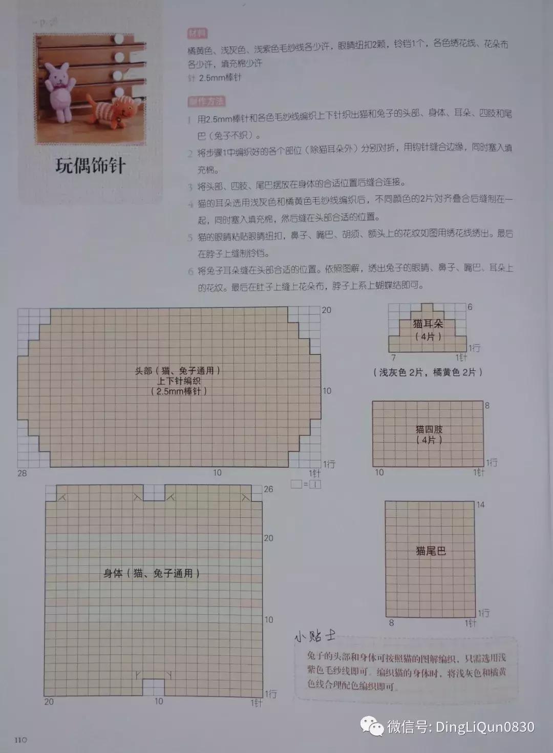 各类家居用品,实用家居用品30元