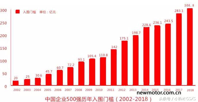 隆鑫控股集团,隆鑫集团旗下上市公司