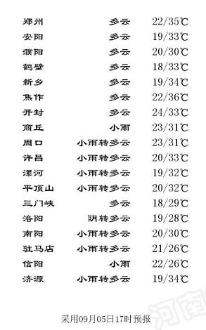 嫌拼车空调不凉女子被司机扔服务区;快递员撞人后蜗居帐篷365天