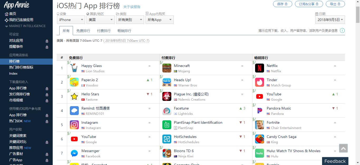 快速了解一个行业网站,行业动态资讯