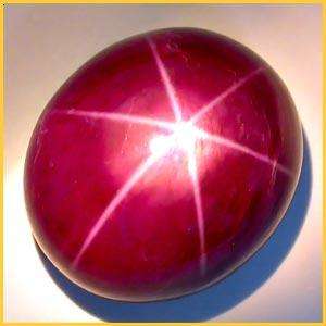 缅甸星光红宝石真假鉴别方法,红宝石电容真假辨别最简单方法