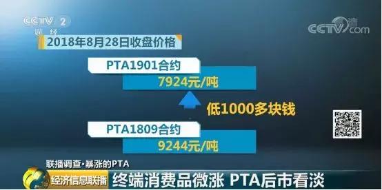逸盛石化最新事件,逸盛石化现状如何