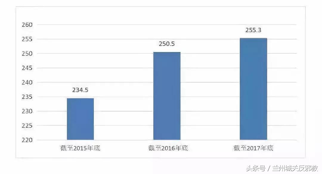 高铁上女子被抓,95后高铁女孩被拘