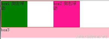 标准文档流,文档流文本流什么意思