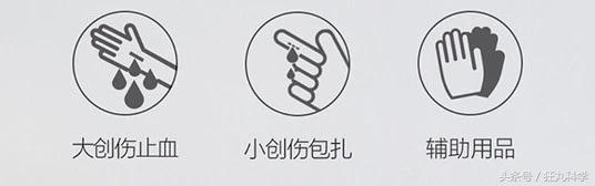 急救旅行随身装,旅行医用急救包