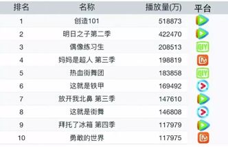 用苹果手机被歧视,用iphone被鄙视了怎么办
